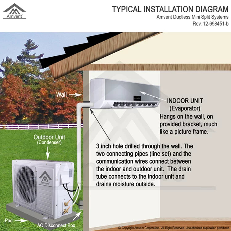 Amvent 18000 BTU Inverter Mini Split Air Conditioner with 25ft Installation Kit J181977