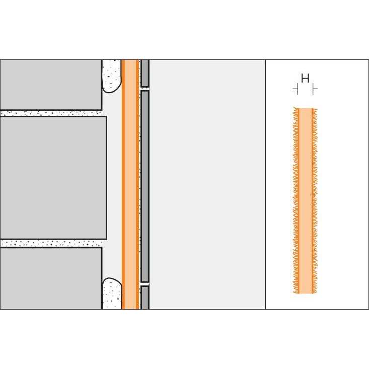 Schluter Systems Kerdi-Board 48-in x 32-in x 1/2-in Water Resistant Foam Backer Board T91101
