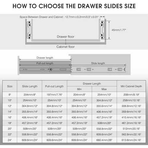 SHUHANG Full Extension Drawer Slides Ball Bearing Side Mount L52166