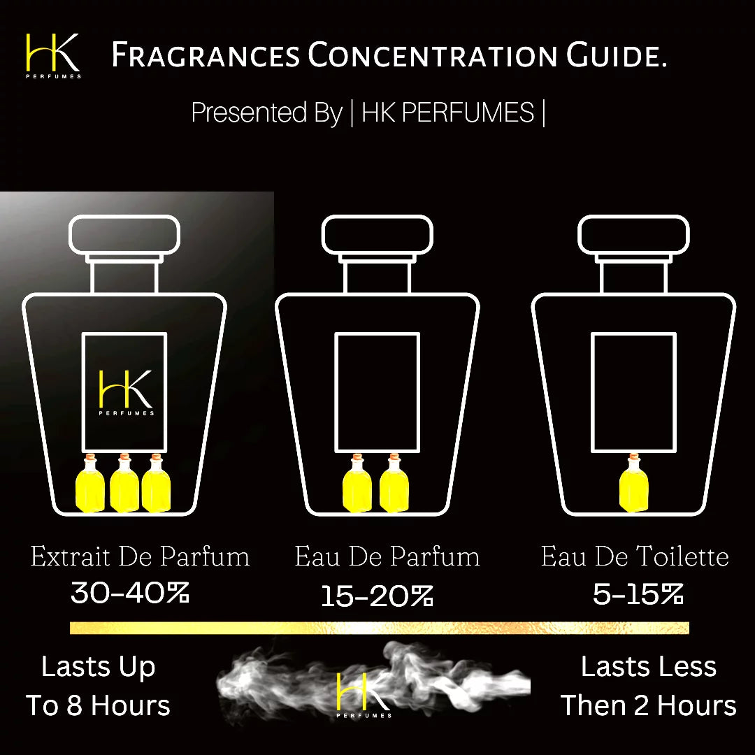 HK Perfumes Fragrance Lyla Eau De Parfum for Women Z421447