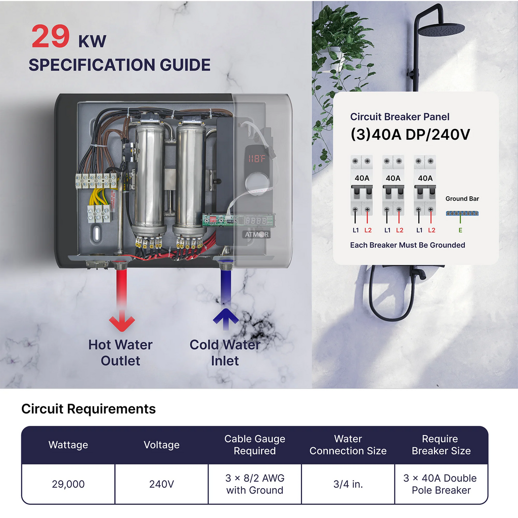 Atmor 29kW 5.4 GPM Electric Tankless Water Heater V60640