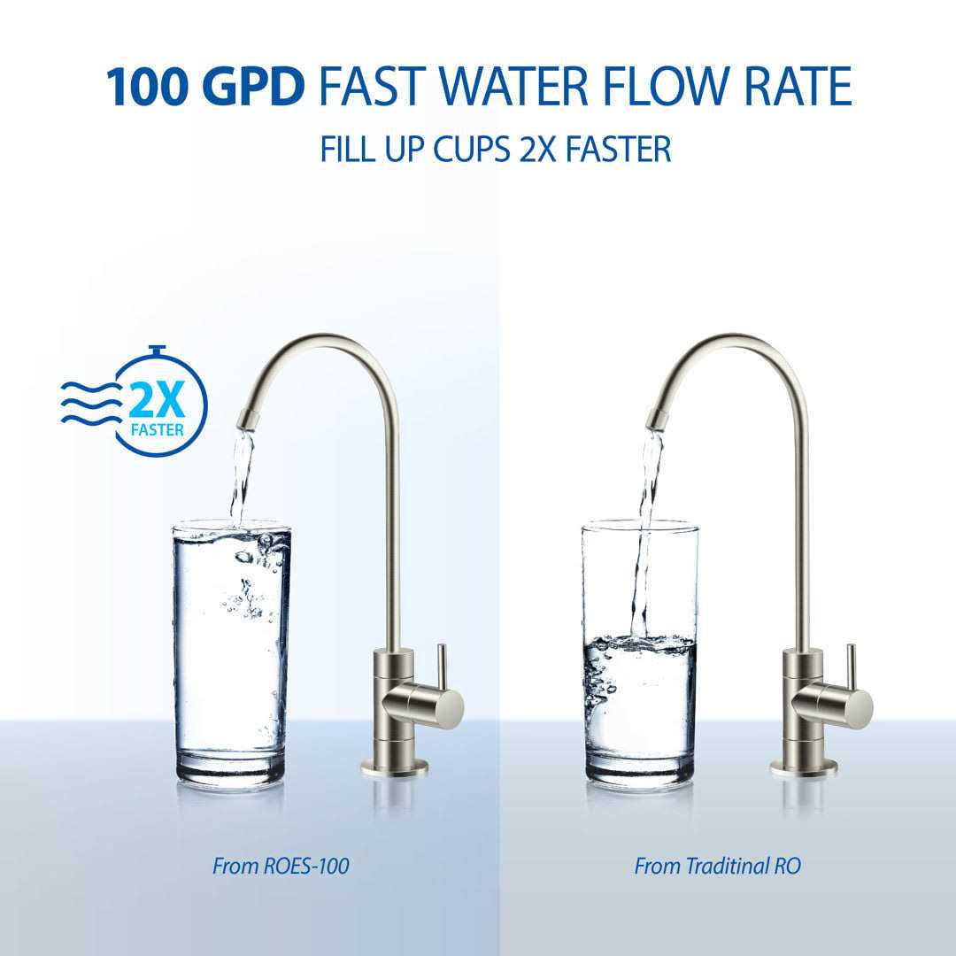 APEC Water Systems Essence ROES-100 5-Stage Reverse Osmosis Water Filtration System I28684