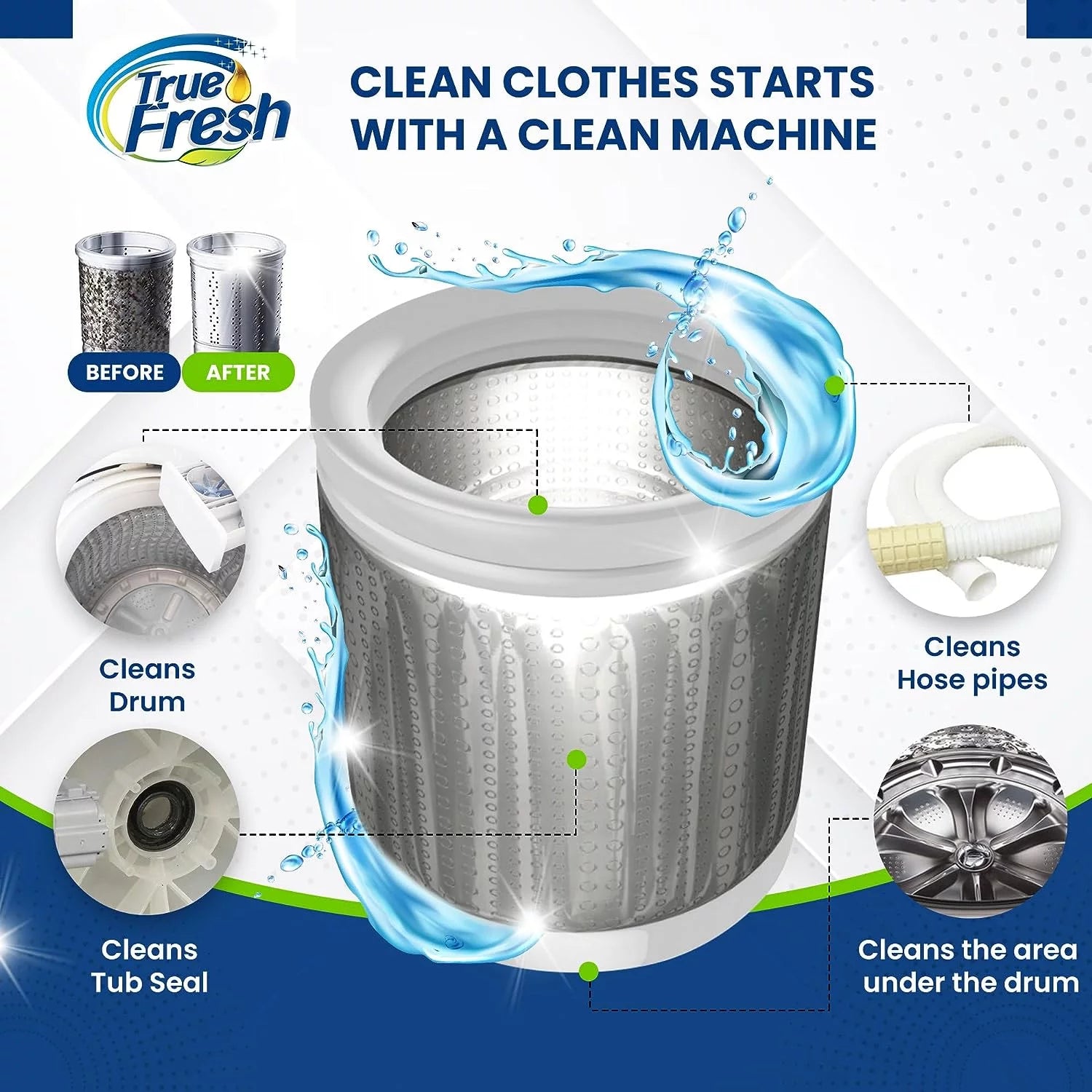 True Fresh Washing Machine Cleaner Tablets, 15 Count, Deep Cleaning for All Washers N211