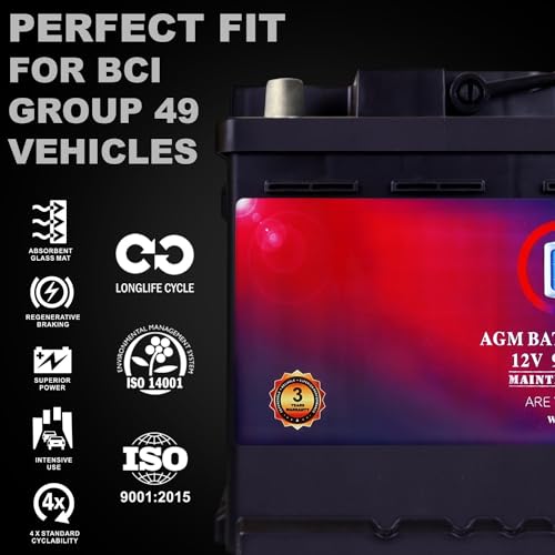 Mighty Max Battery MM-H5 Start and Stop Car Battery, Group Size 47, 12V 60 AH, AGM E711958