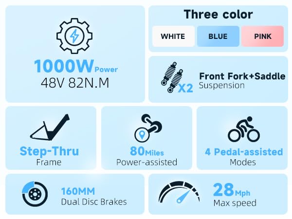 1000W Folding Electric Bike 48V 20.8AH Removable Battery 20" Fat Tire for Adults A175