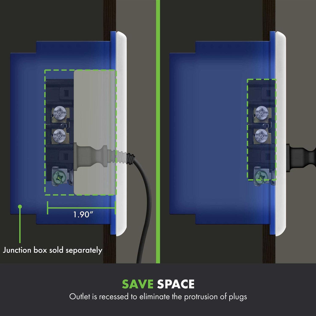 TOPGREENER Recessed Duplex Receptacle Outlet Tamper-Resistant 1-Gang H64741