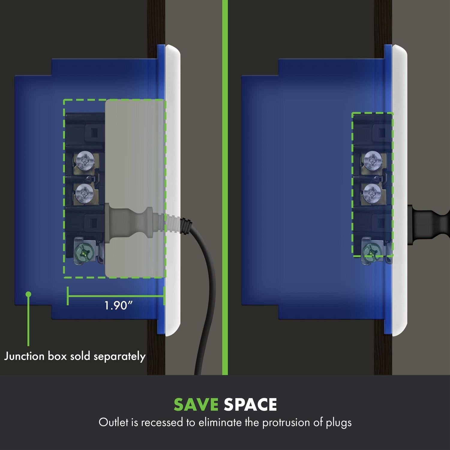TOPGREENER Recessed Duplex Receptacle Outlet Tamper-Resistant 1-Gang H64741