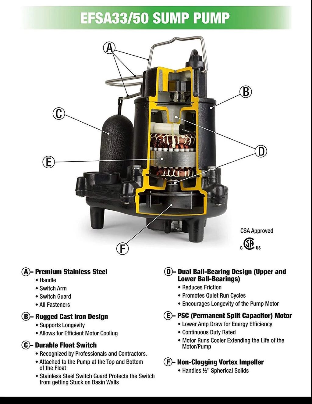 Eco Flo EFSA33 1/3 HP Cast Iron Sump Pump L734650