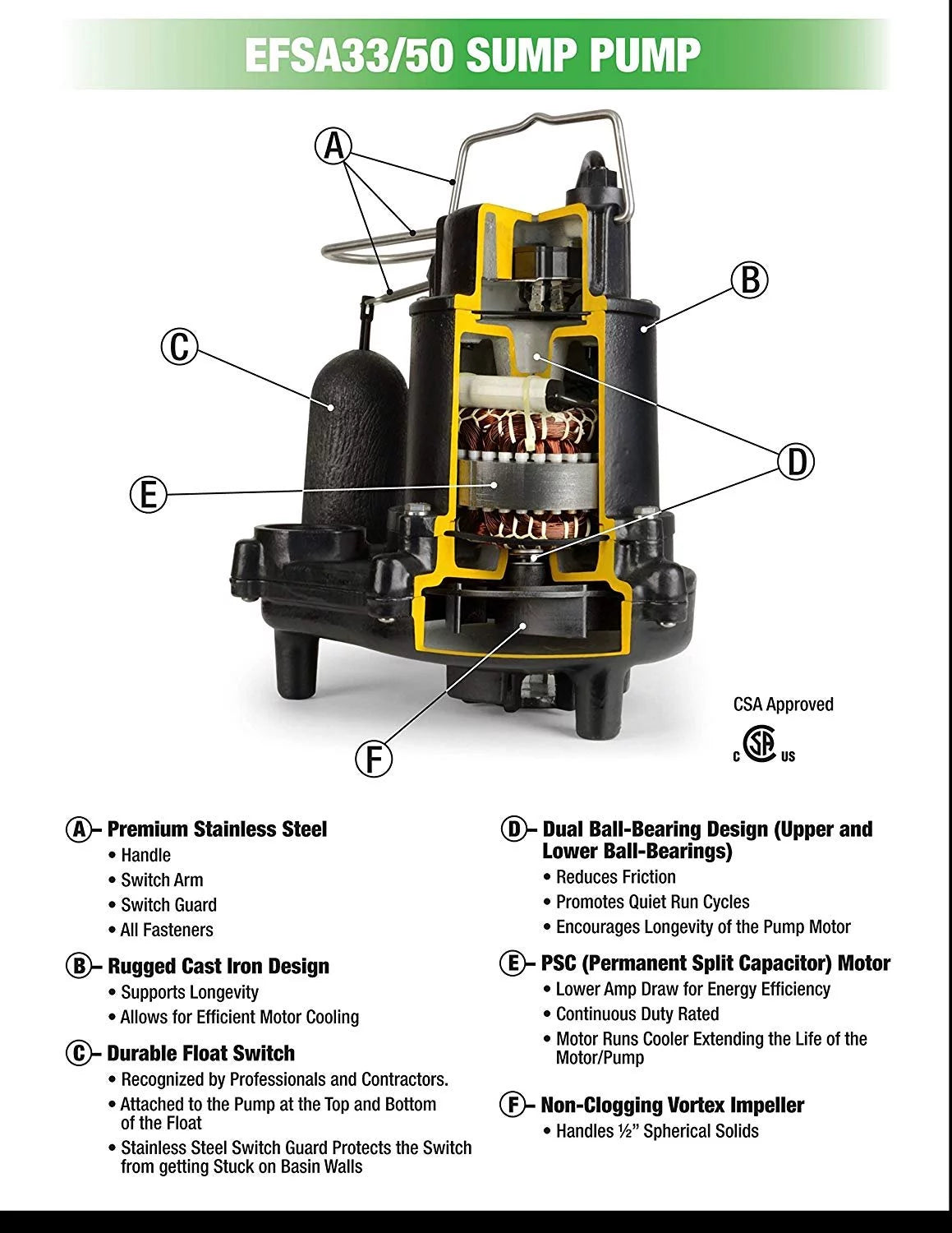 Eco Flo EFSA33 1/3 HP Cast Iron Sump Pump L734650