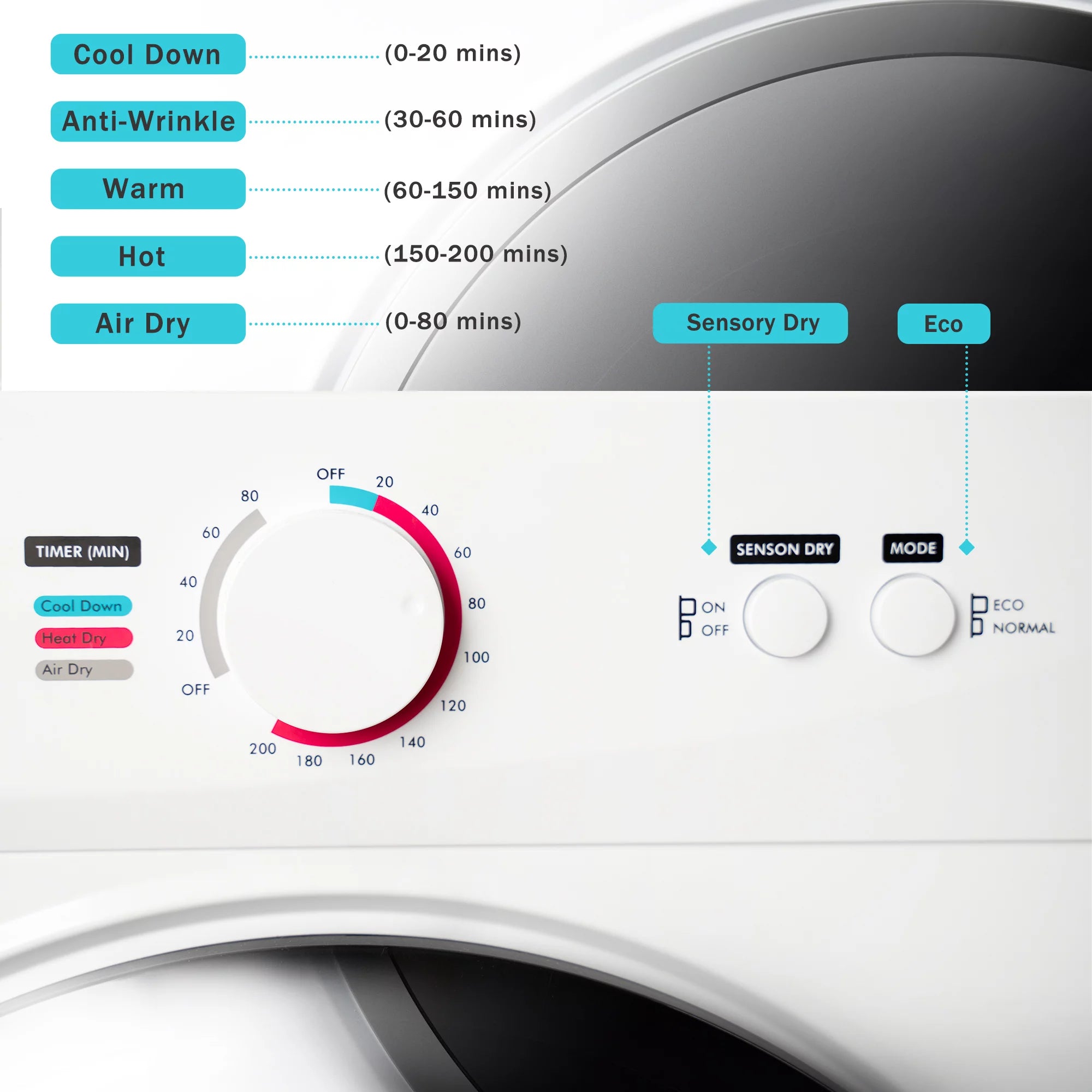 MDHAND Portable Clothes Dryer, 6.6 LBS, Stainless Steel, 1010W S21545