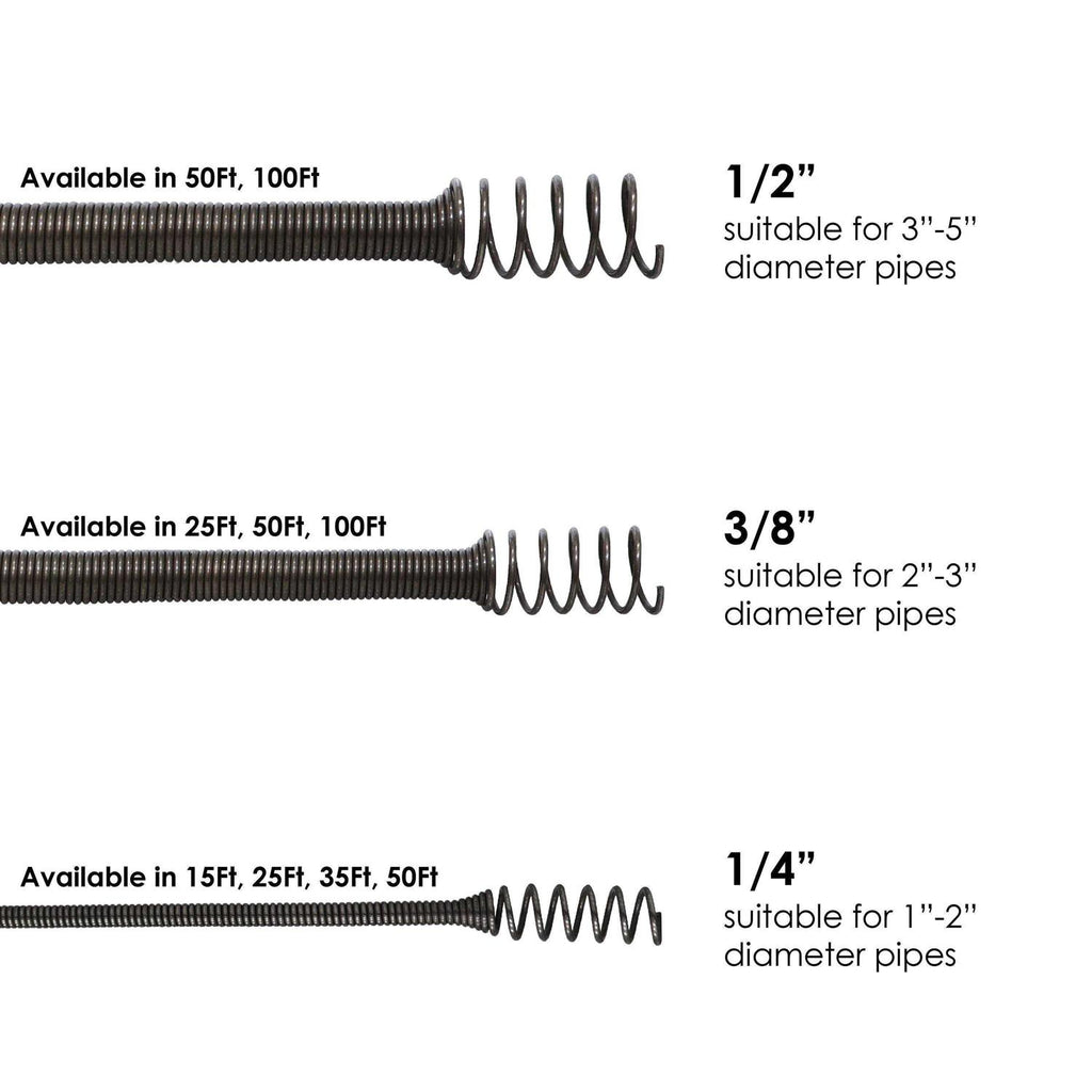 Drainx Easy Twist Drain Auger S513128
