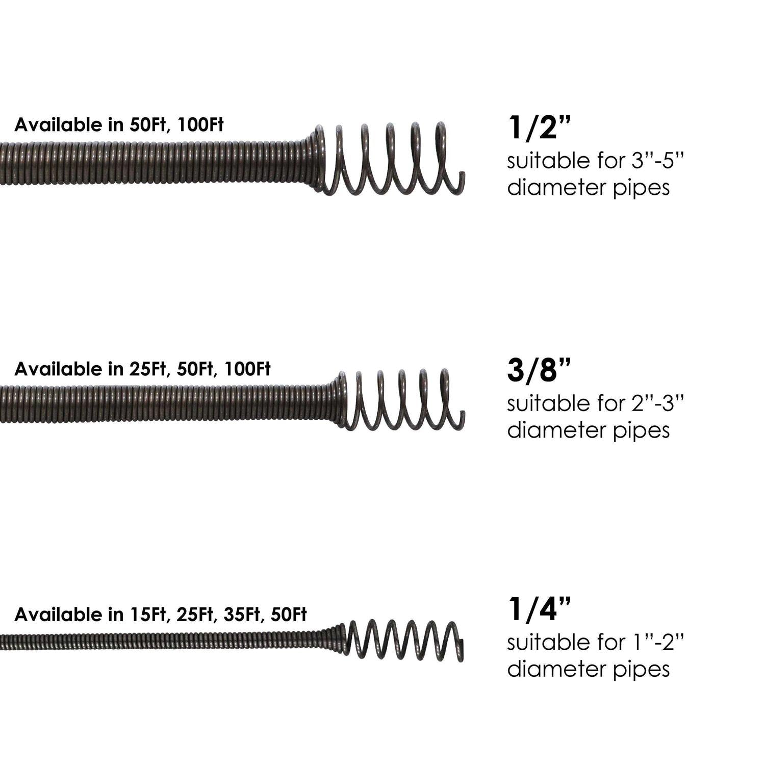 Drainx Easy Twist Drain Auger S513128