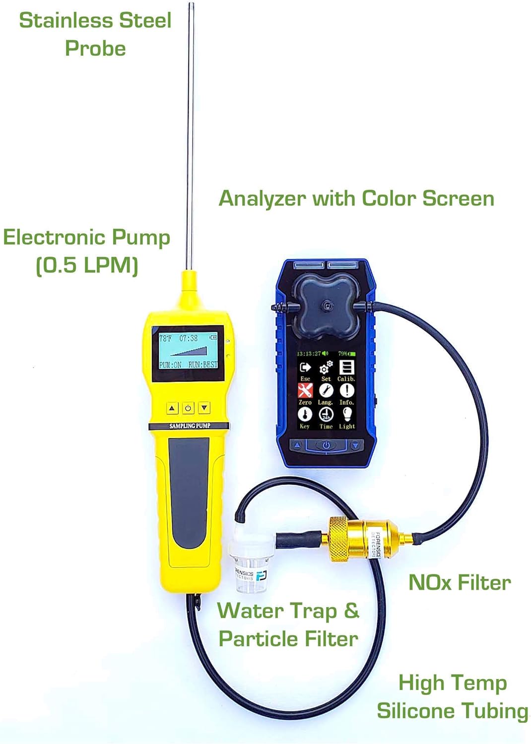 Residential Combustion Analyzer by Forensics with CO, O2, NOx Filters and Data Logging Z37494