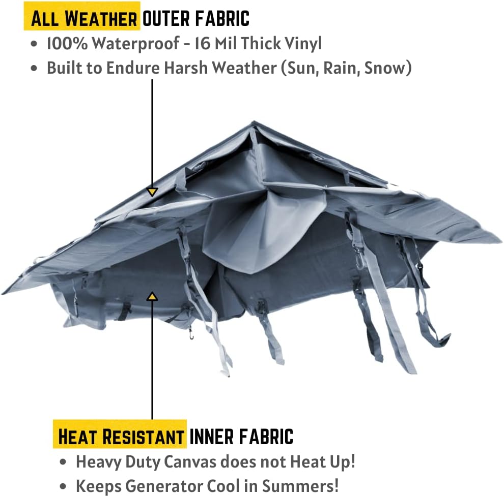 Parts World USA Rain Shelter Enclosure for Portable Generator Tent R423