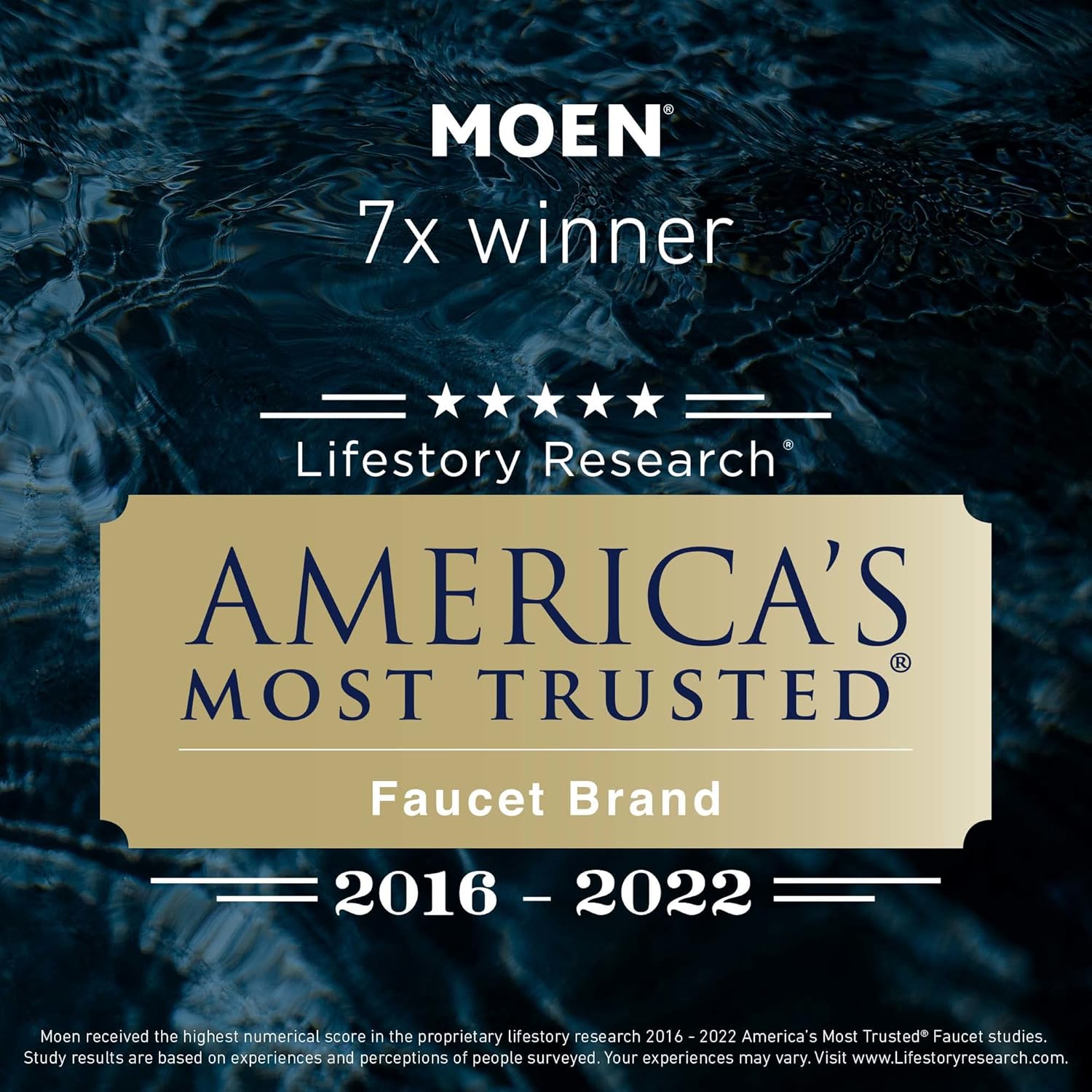 Moen S3600 ExactTemp Volume Control Valve, 3/4-Inch IPS J913