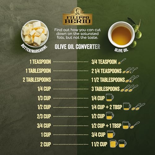 Filippo Berio Extra Virgin Olive Oil, 101.4 oz Tin O848038