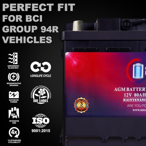 Mighty Max Battery MM-H5 Start and Stop Car Battery, Group Size 47, 12V 60 AH, AGM E711958