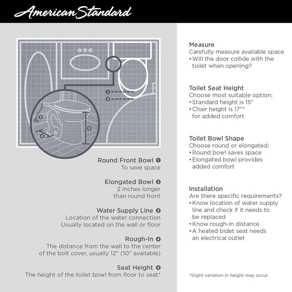 American Standard Cadet Pro 1.6 GPF Round Two-Piece Toilet D1059
