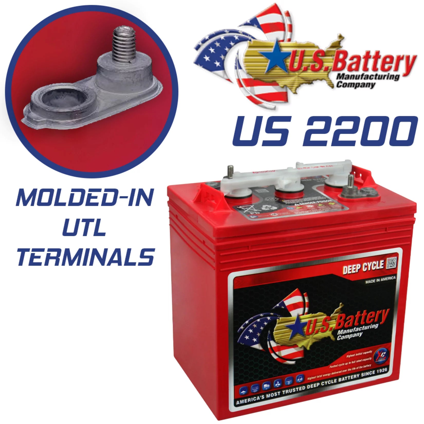 US2200XC 6V Deep Cycle Battery for Golf Cart, Solar, Marine, RV - 4 Pack O912