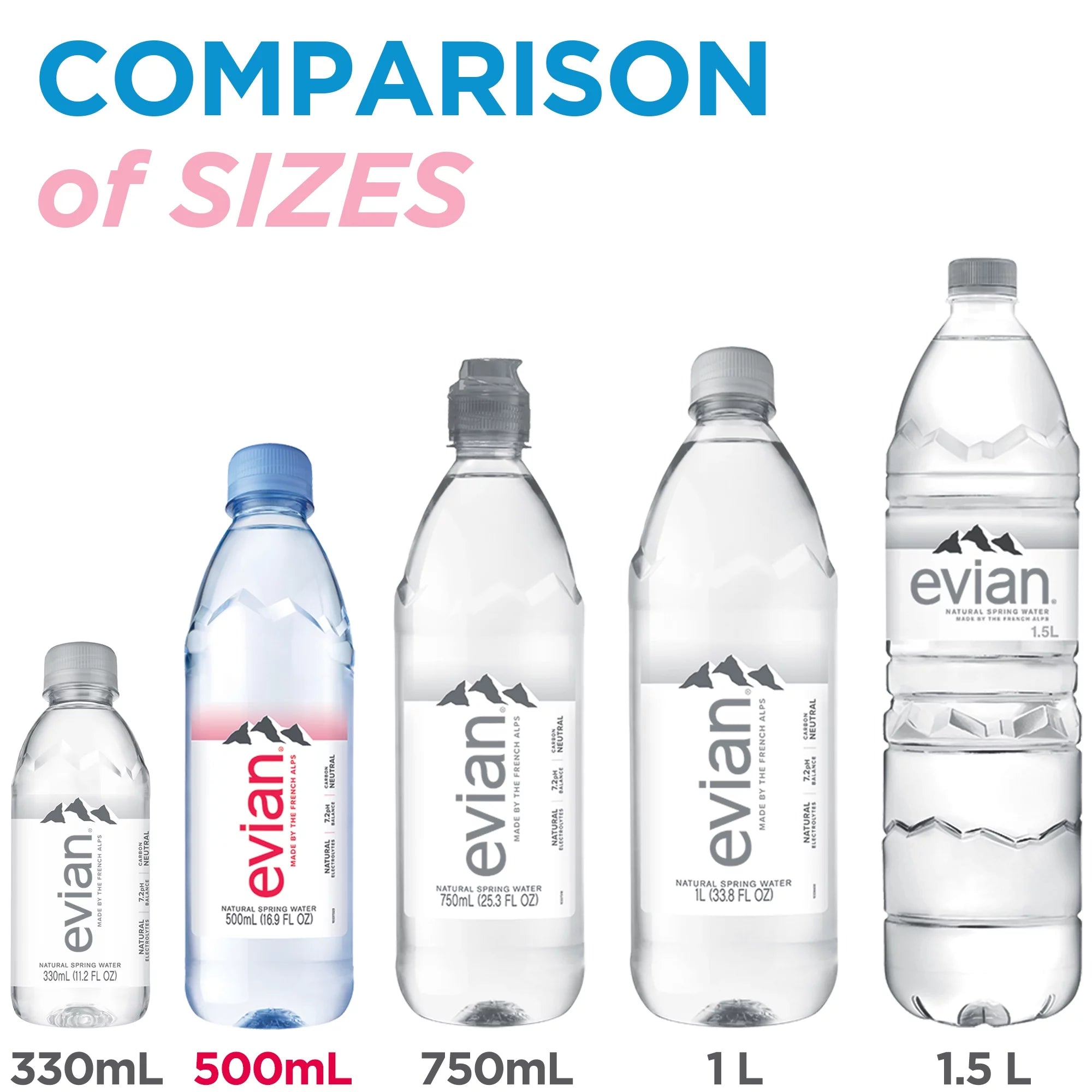 Evian Natural Spring Water, 16.9 Fl. Oz., 6 Count F85890