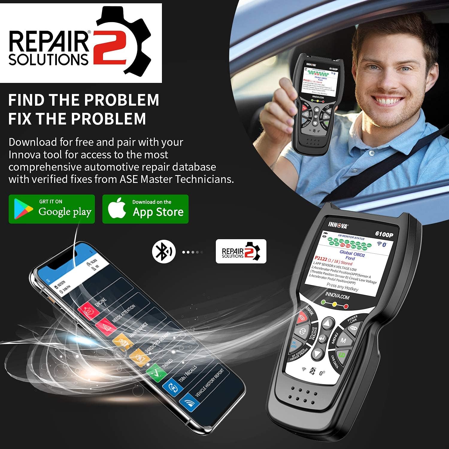 INNOVA 6100P OBD2 Scanner ABS SRS Transmission Car Diagnostic Tool with Oil Reset A451041
