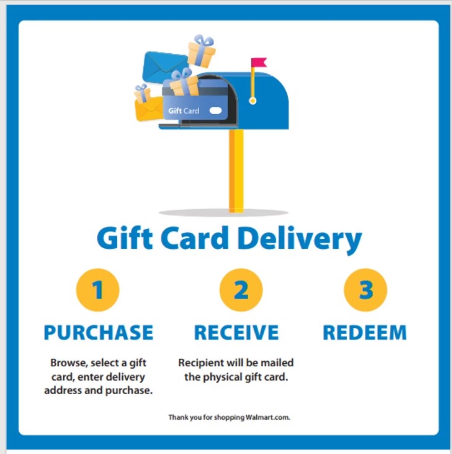 Yard House $50 Gift Card E988683