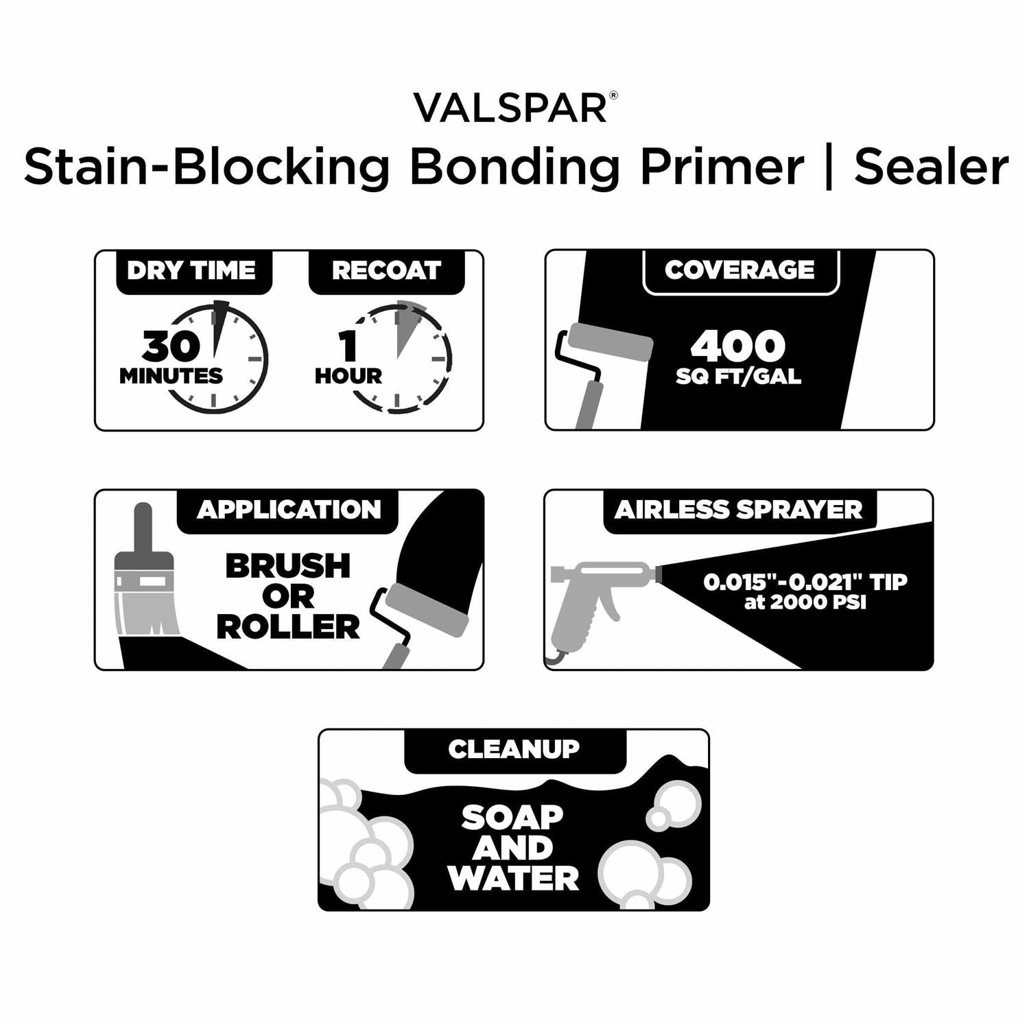 Valspar Water-Based Wall & Ceiling Primer I82879