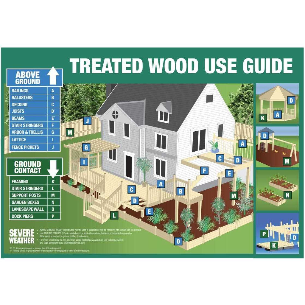 Severe Weather 6-ft x 8-ft Pressure Treated Pine Dog Ear Privacy Fence Panel J44765