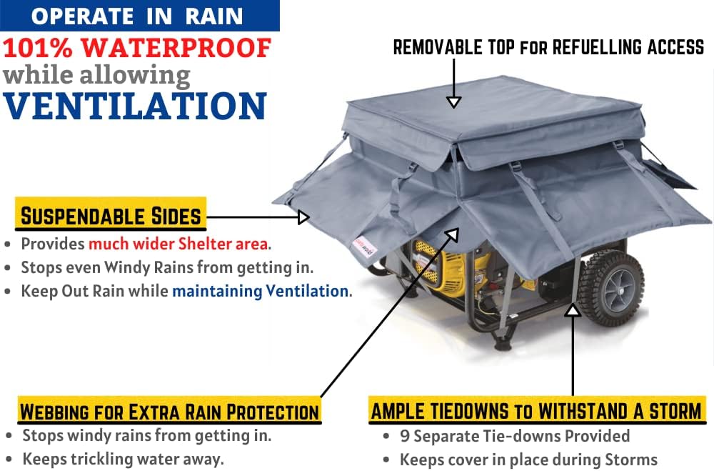 Parts World USA Rain Shelter Enclosure for Portable Generator Tent R423