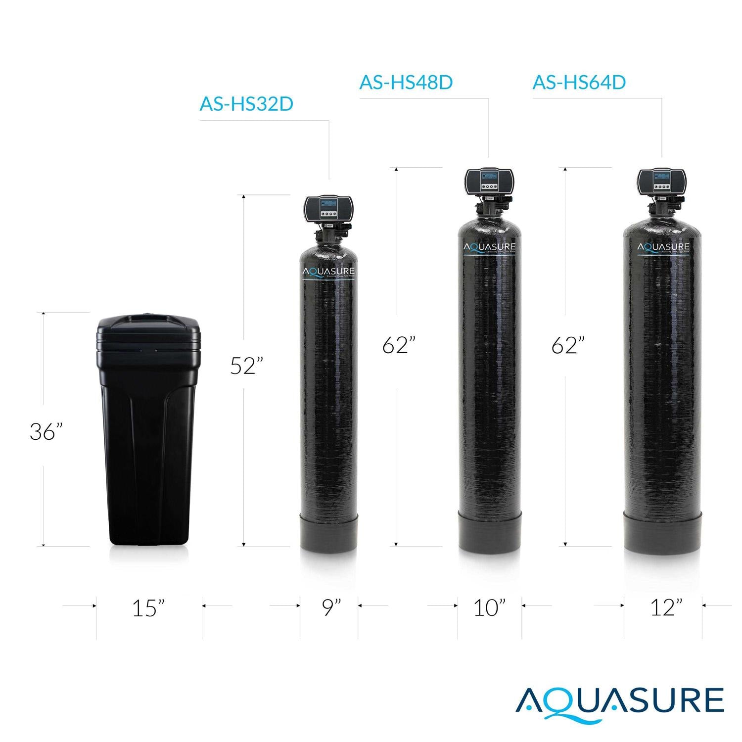 Aquasure Harmony Series 32,000 Grain Digital Metered Water Softener L228426