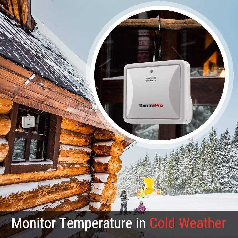Thermopro TX-4 Waterproof Transmitter for TP60S/TP63/TP63A/TP65A R4010