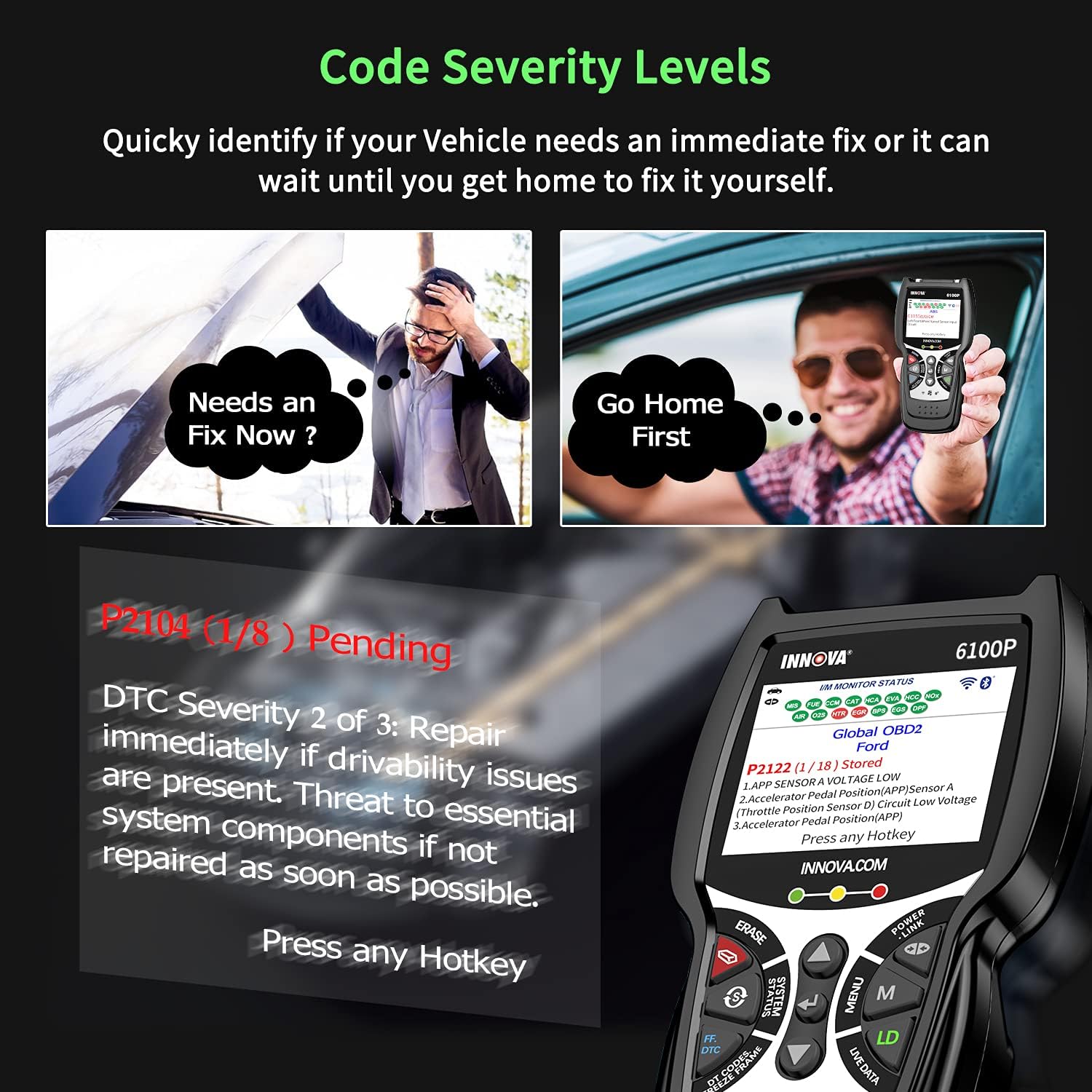 INNOVA 6100P OBD2 Scanner ABS SRS Transmission Car Diagnostic Tool with Oil Reset A451041
