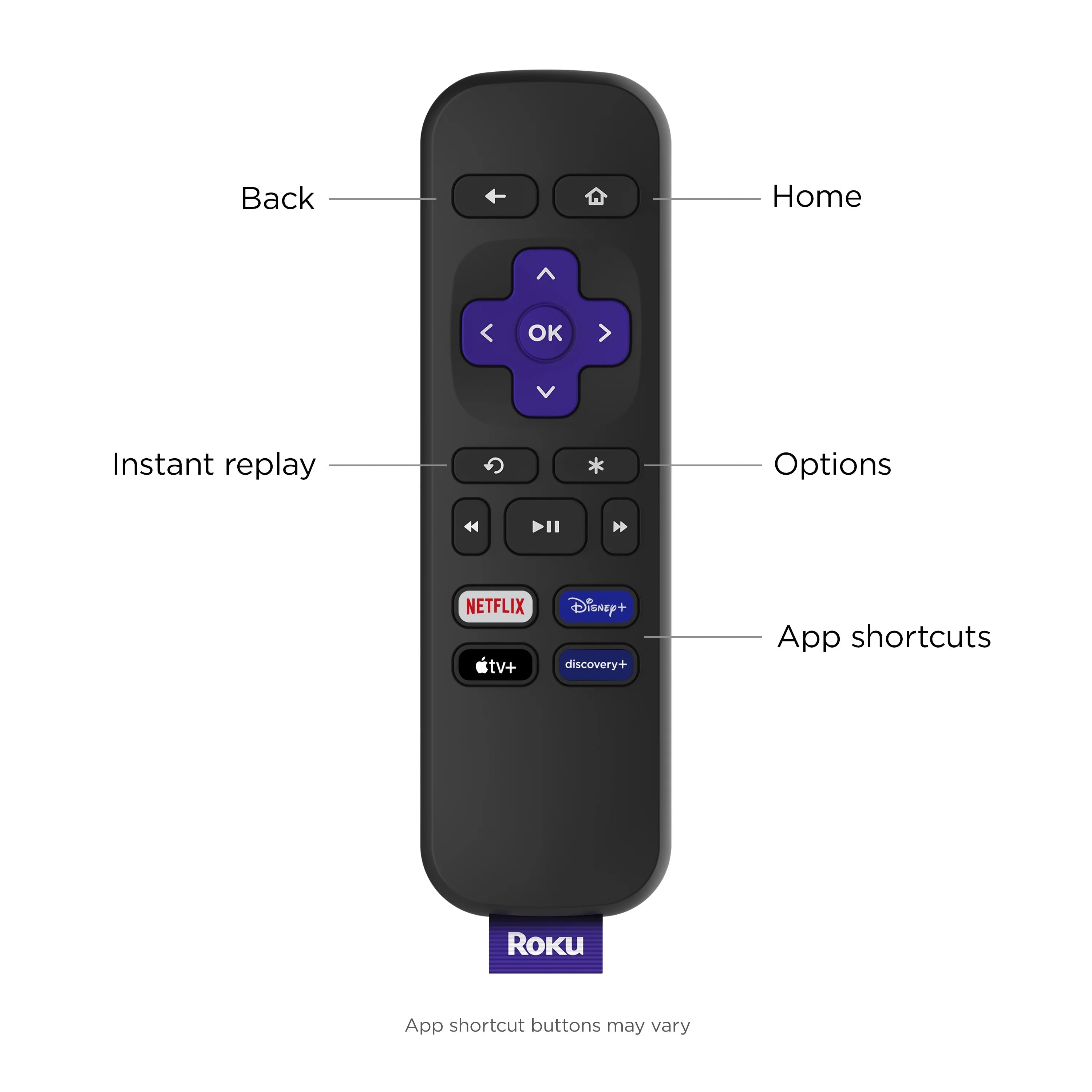 Roku Express 4K Streaming Player with Standard Remote A189