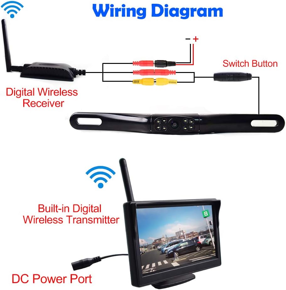 Wireless Backup Camera Monitor with License Plate Camera for Truck RV Trailer Z9965