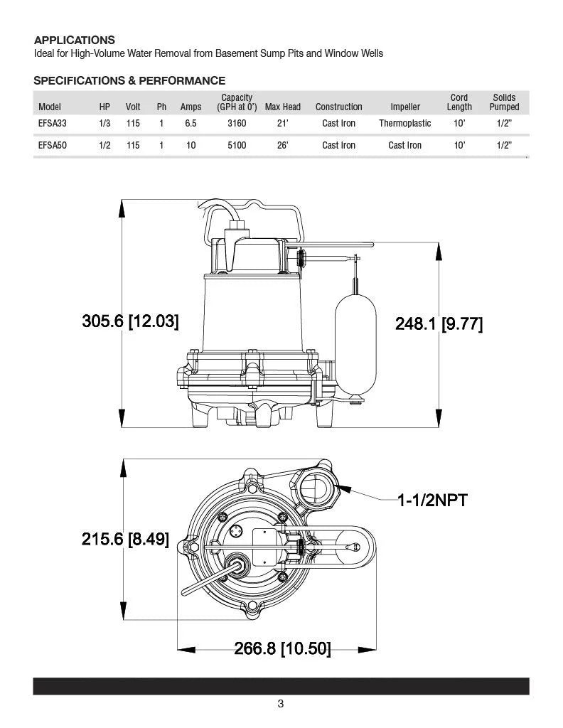 Eco Flo EFSA33 1/3 HP Cast Iron Sump Pump L734650