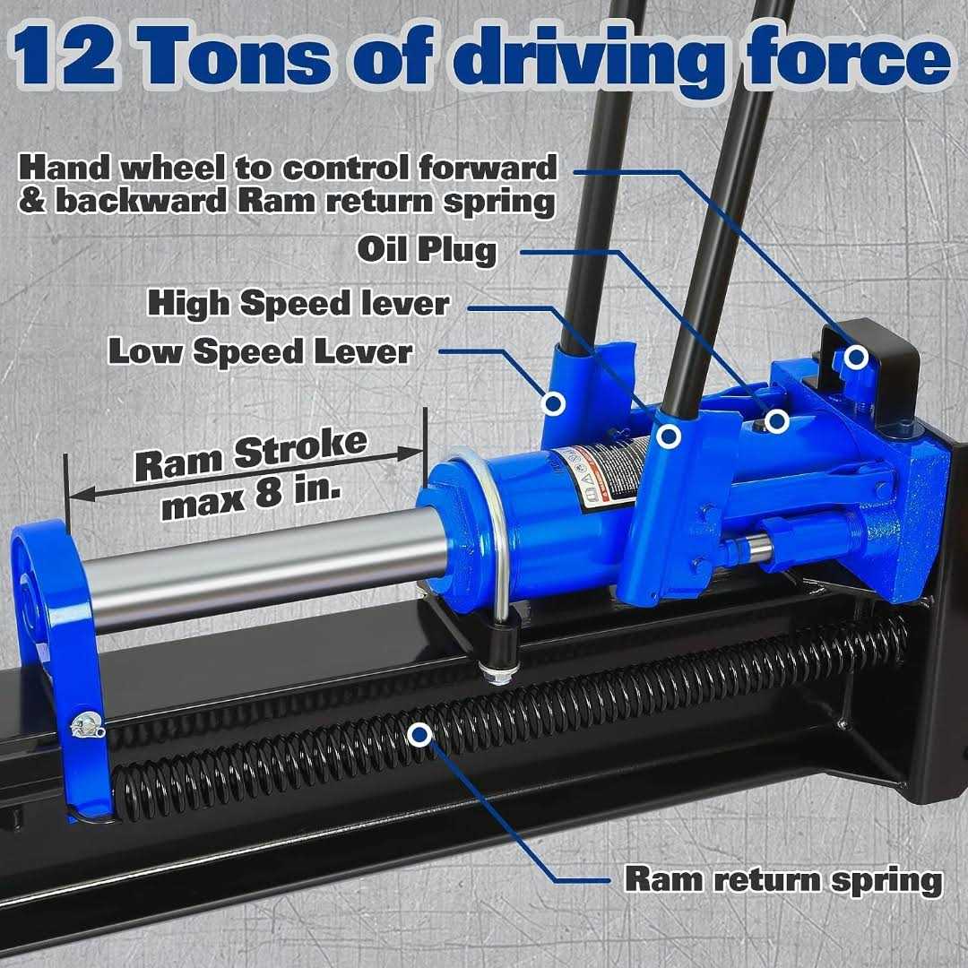 BILT HARD 12 Ton Manual Log Splitter Hydraulic Wood Splitter V99535