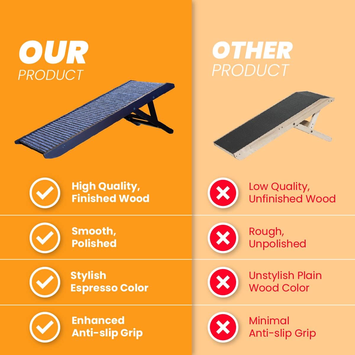 Adjustable Folding Dog Ramp for Bed, Couch, and Pets X892084