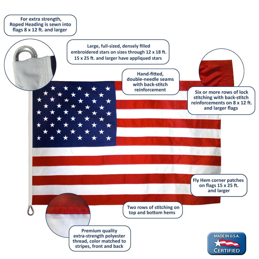 Annin Flagmakers Tough-Tex 10x15 American Flag P58597