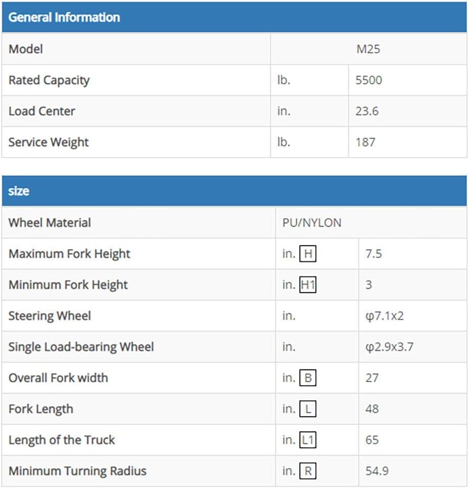 DAZONE Pallet Jack M25 Heavy Duty Manual Pallet Truck 5500 lb. L7401
