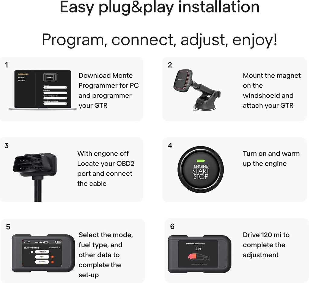 Monte Tuning Universal Performance Tuner 4 in 1 Chip, Fuel Saver and Diagnostic Scanner V9360