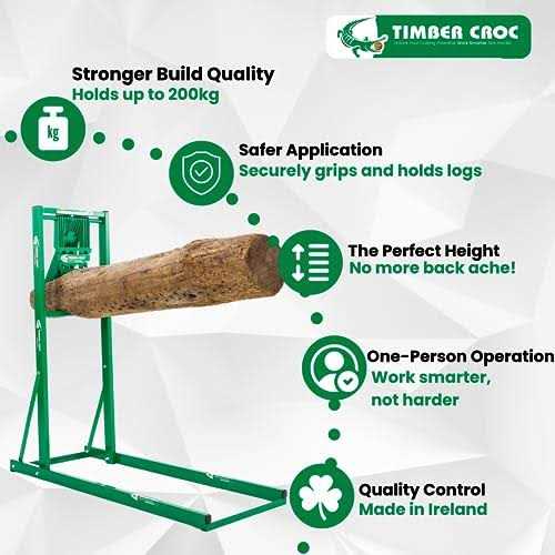 Timber Croc Logging Saw Horse Steel Log Holder for Cutting Wood M1774