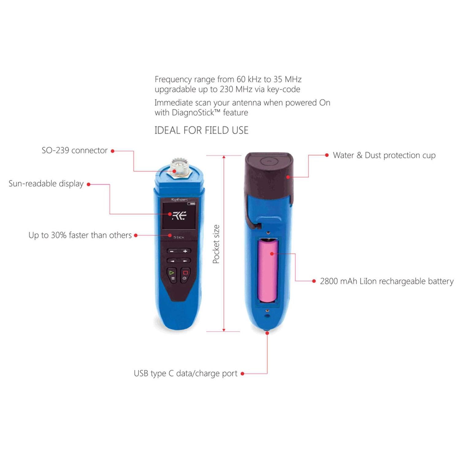 Rigexpert STICK 230 Antenna Analyzer S20437