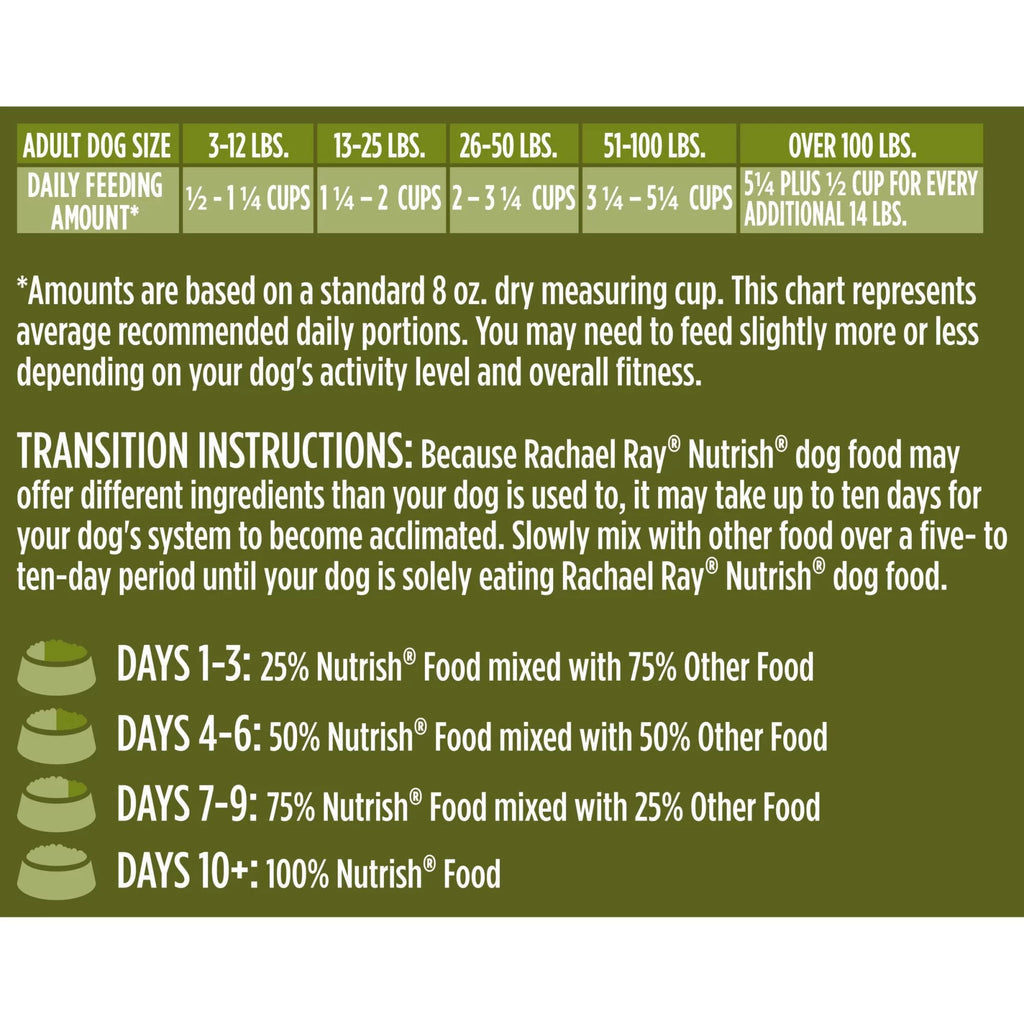 Rachael Ray Nutrish Dish Natural Dry Dog Food, Chicken & Brown Rice, 11.5 Lbs O162531