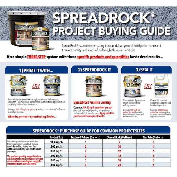 Daich SpreadRock Granite Stone Coating 3 Gal Interior/Exterior X7547