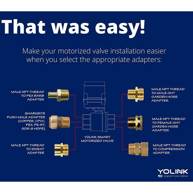 YoLink Wireless Smart Valve Control Kit A833