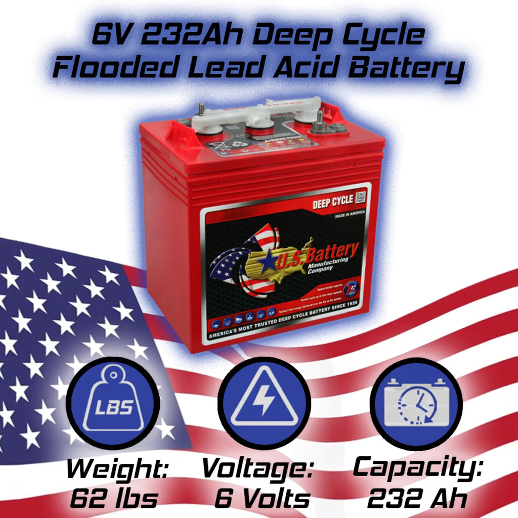 US2200XC 6V Deep Cycle Battery for Golf Cart, Solar, Marine, RV - 4 Pack O912