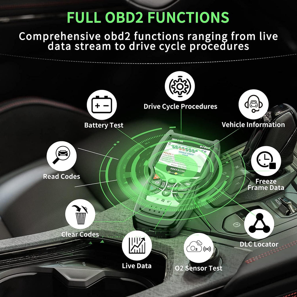 INNOVA 6100P OBD2 Scanner ABS SRS Transmission Car Diagnostic Tool with Oil Reset A451041