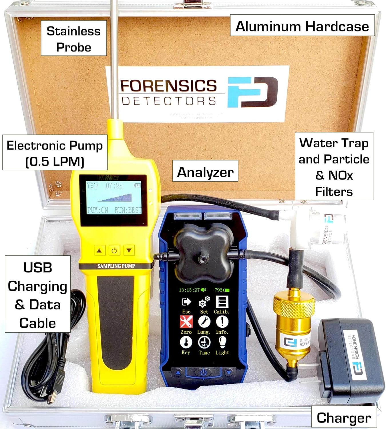 Residential Combustion Analyzer by Forensics with CO, O2, NOx Filters and Data Logging Z37494
