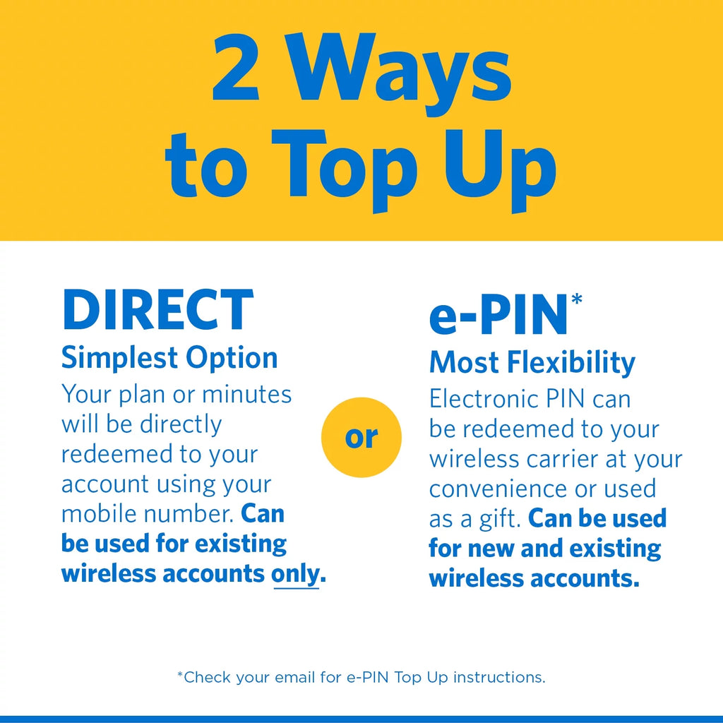 Verizon Prepaid $65 e-Pin Top Up Y6424
