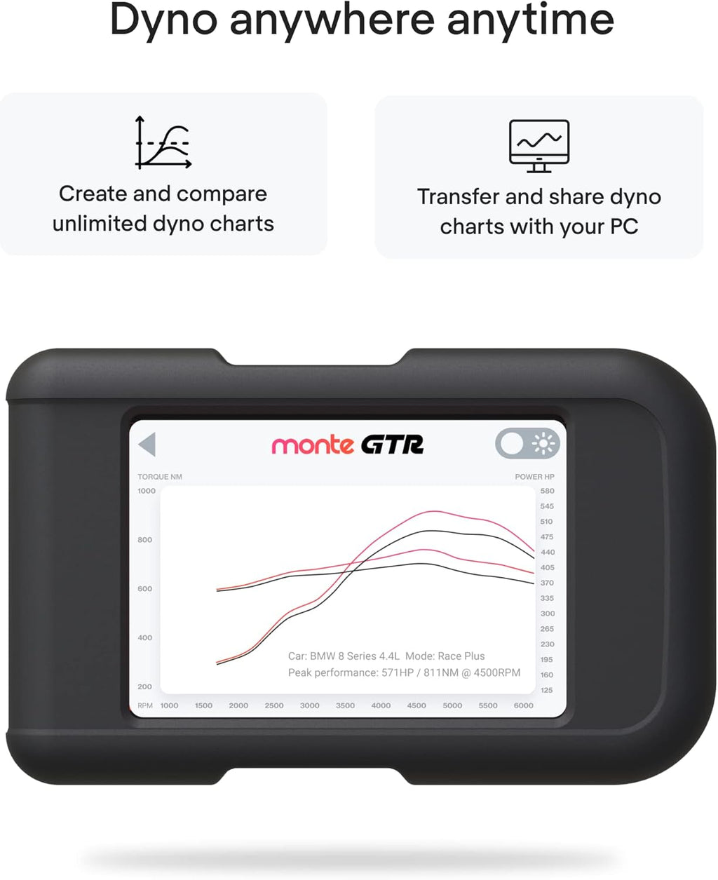 Monte Tuning Universal Performance Tuner 4 in 1 Chip, Fuel Saver and Diagnostic Scanner V9360